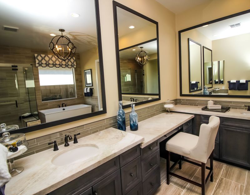Modern Bathroom Features